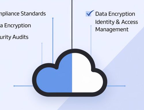 Ensuring Compliance in the Cloud: Key Considerations for Software Companies using AWS